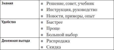 Генератор новых клиентов. 99 способов массового привлечения покупателей