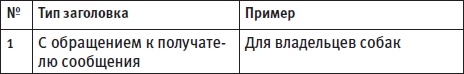 Генератор новых клиентов. 99 способов массового привлечения покупателей