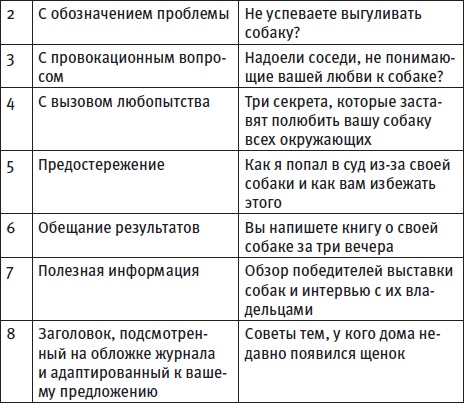 Генератор новых клиентов. 99 способов массового привлечения покупателей