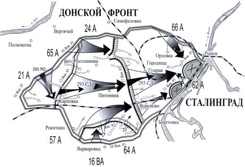 От Сталинграда до Днепра