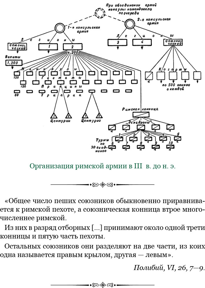 Ганнибал у ворот!