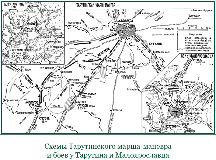 Изображение военных действий 1812 года