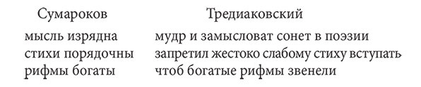 Русский Галантный век в лицах и сюжетах. Kнига вторая