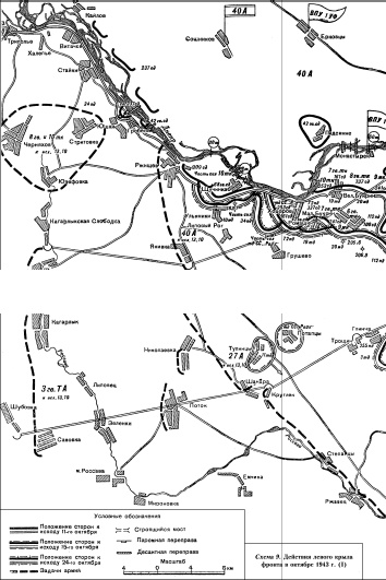 Битва за Днепр. 1943 г.