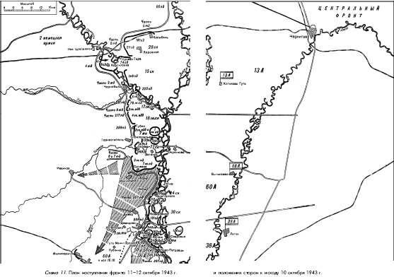 Битва за Днепр. 1943 г.