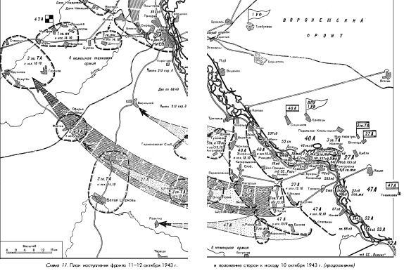 Битва за Днепр. 1943 г.