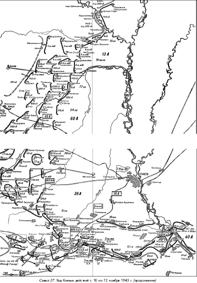 Битва за Днепр. 1943 г.