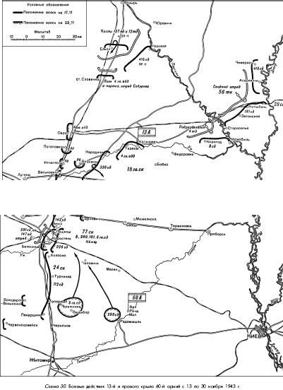 Битва за Днепр. 1943 г.