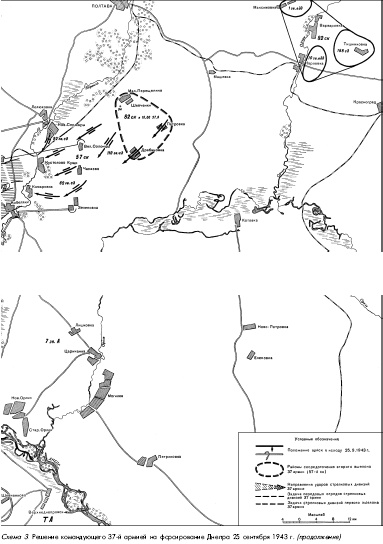 Битва за Днепр. 1943 г.