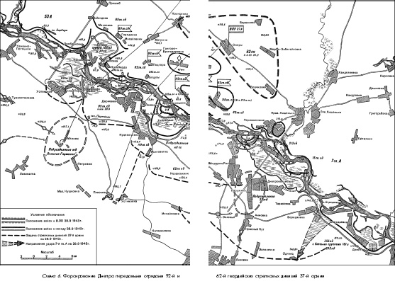 Битва за Днепр. 1943 г.