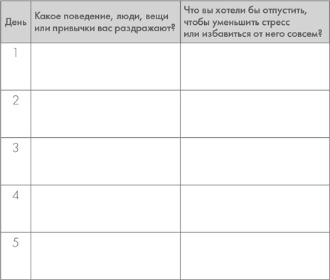 Шаолинь-менеджер. Как работать эффективно, не выбиваясь из сил