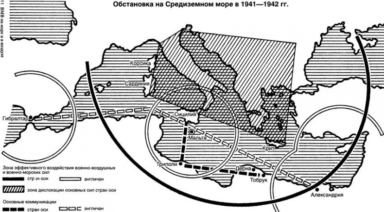 Вторая мировая война на море и в воздухе. Причины поражения военно-морских и воздушных сил Германии