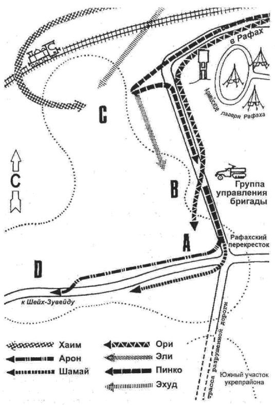 Арабо-израильские войны. 1956, 1967