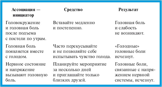 В ожидании малыша (обновленное издание)