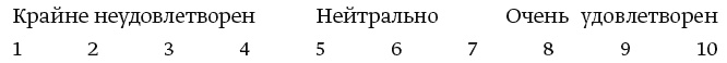 Путь к процветанию. Новое понимание счастья и благополучия