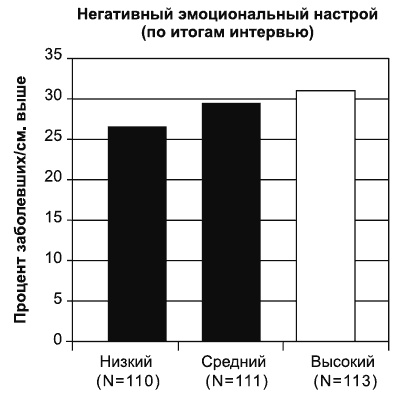 Путь к процветанию. Новое понимание счастья и благополучия