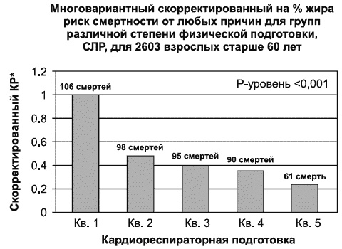 Путь к процветанию. Новое понимание счастья и благополучия