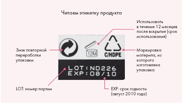 Корейская философия красоты. Smart-подход для идеальной кожи без дорогостоящих вложений