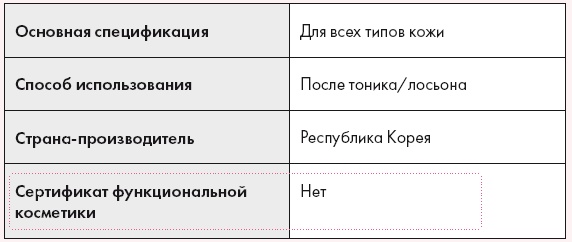 Корейская философия красоты. Smart-подход для идеальной кожи без дорогостоящих вложений