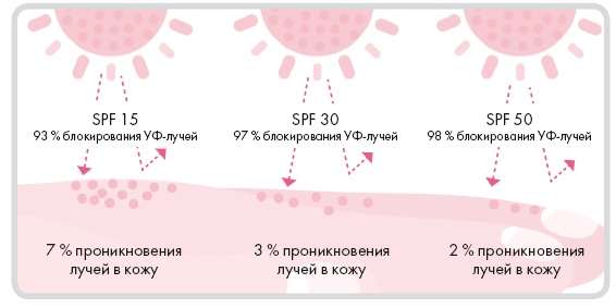 Корейская философия красоты. Smart-подход для идеальной кожи без дорогостоящих вложений