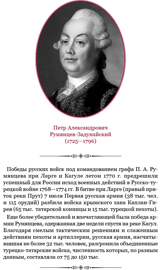 О величии России. Из «Особых тетрадей» императрицы