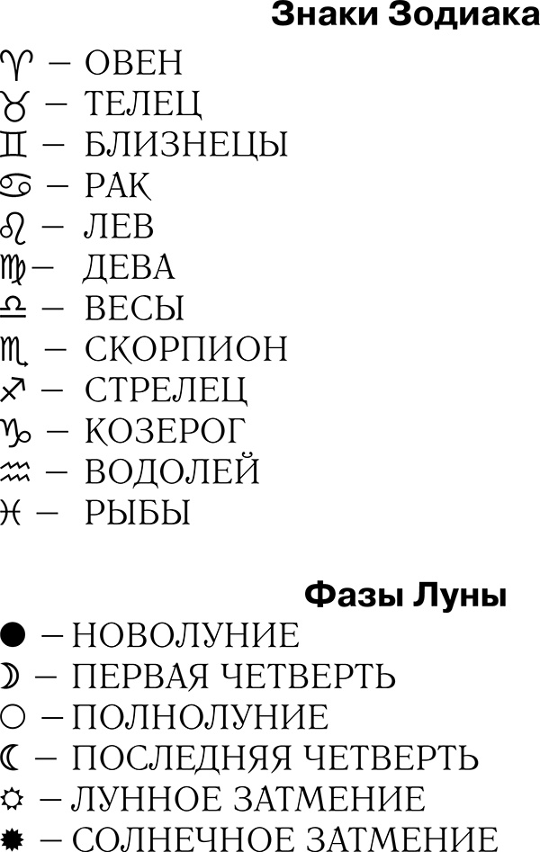 Астрологический календарь здоровья для всей семьи на 2018 год