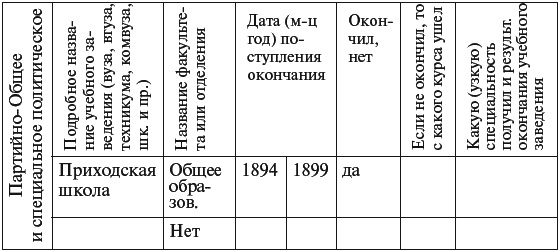 Цареубийца. Маузер Ермакова