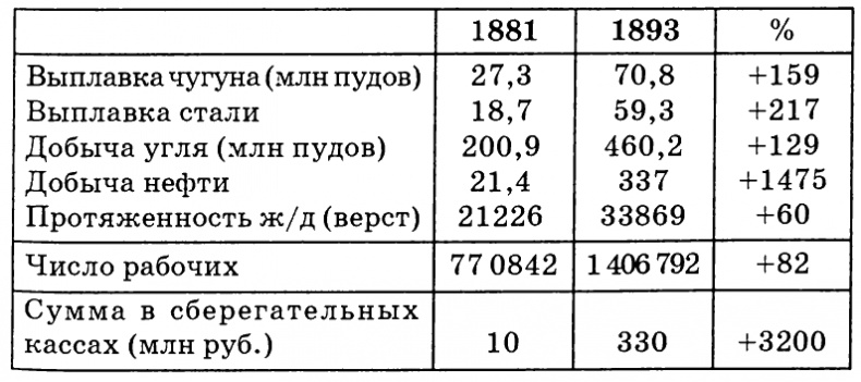 Генерал Краснов. Как стать генералом