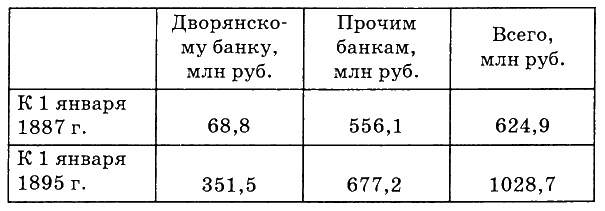 Генерал Краснов. Как стать генералом