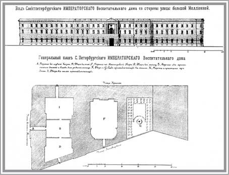 Благотворительность семьи Романовых. XIX – начало XX в. Повседневная жизнь Российского императорского двора