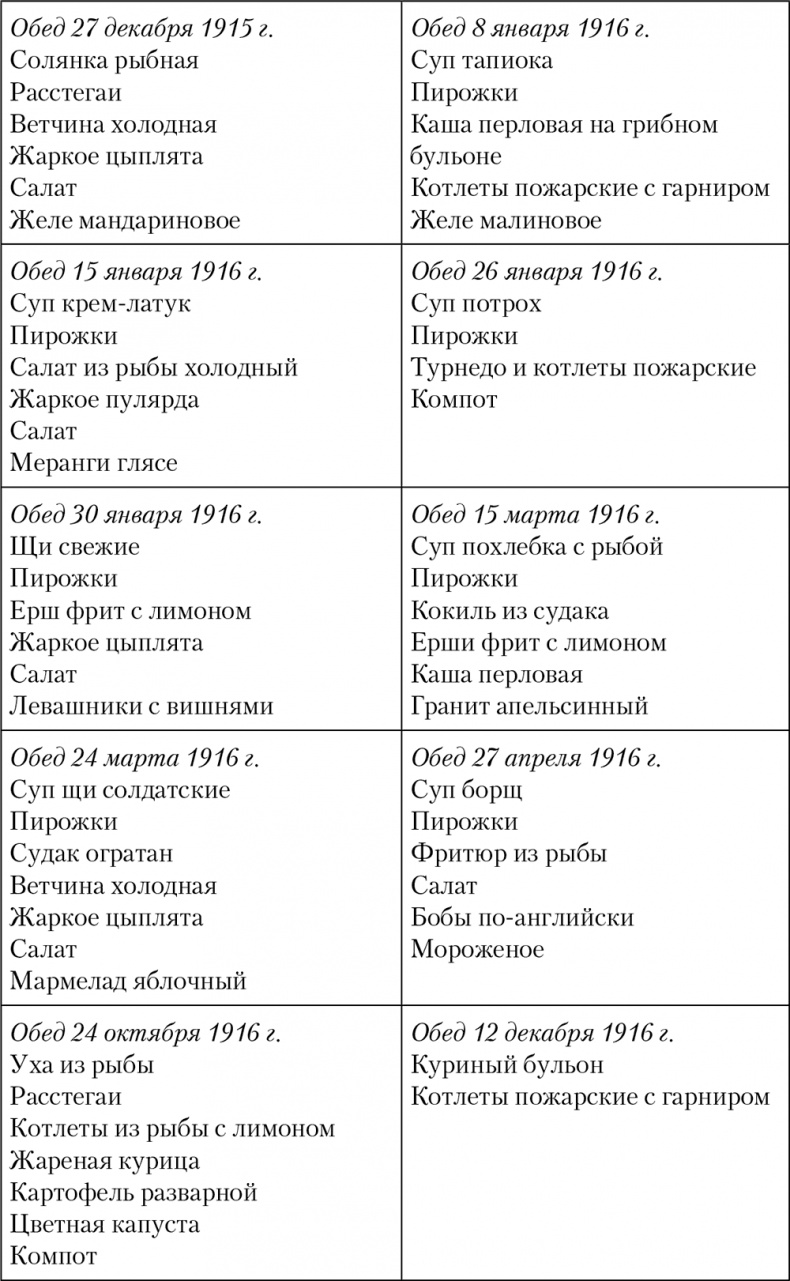 Императорская кухня. XIX - начало XX в. Повседневная жизнь Российского императорского двора Уцененный товар (№1)