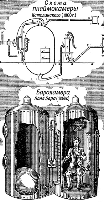 Люди Зимнего дворца. Монаршие особы, их фавориты и слуги