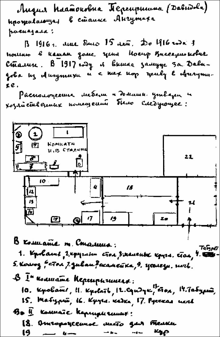 Иосиф Сталин в личинах и масках человека, вождя, ученого