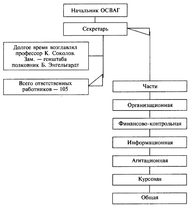 Деникин