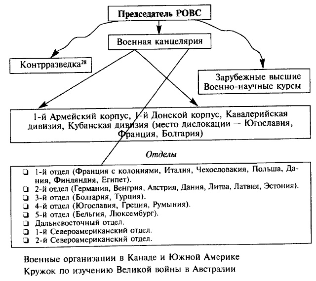 Деникин