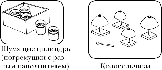 Помоги мне это сделать самому