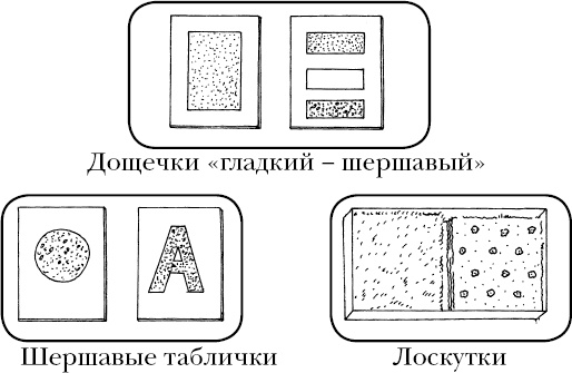 Помоги мне это сделать самому