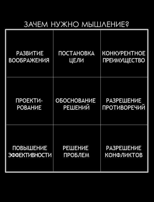 Матричный метод мышления. Принципы и приемы умственной работы