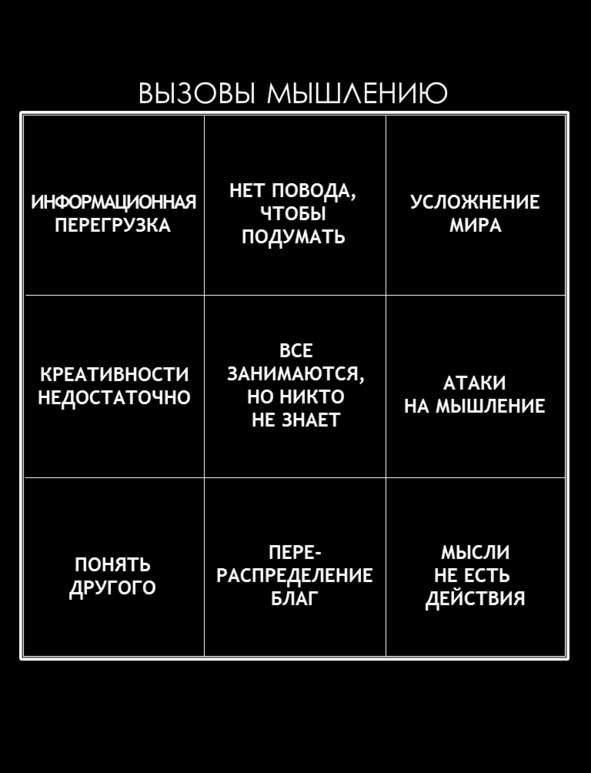 Матричный метод мышления. Принципы и приемы умственной работы