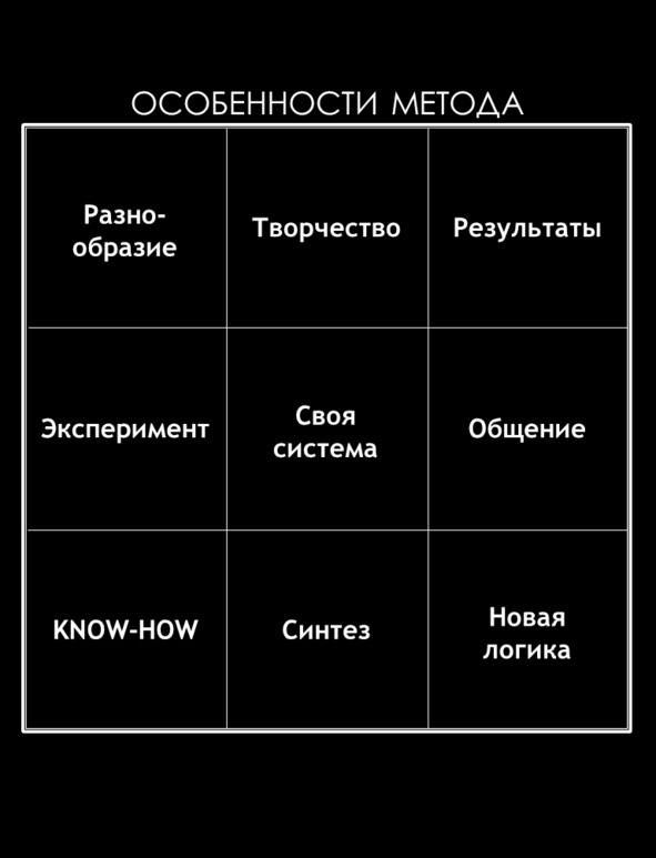 Матричный метод мышления. Принципы и приемы умственной работы