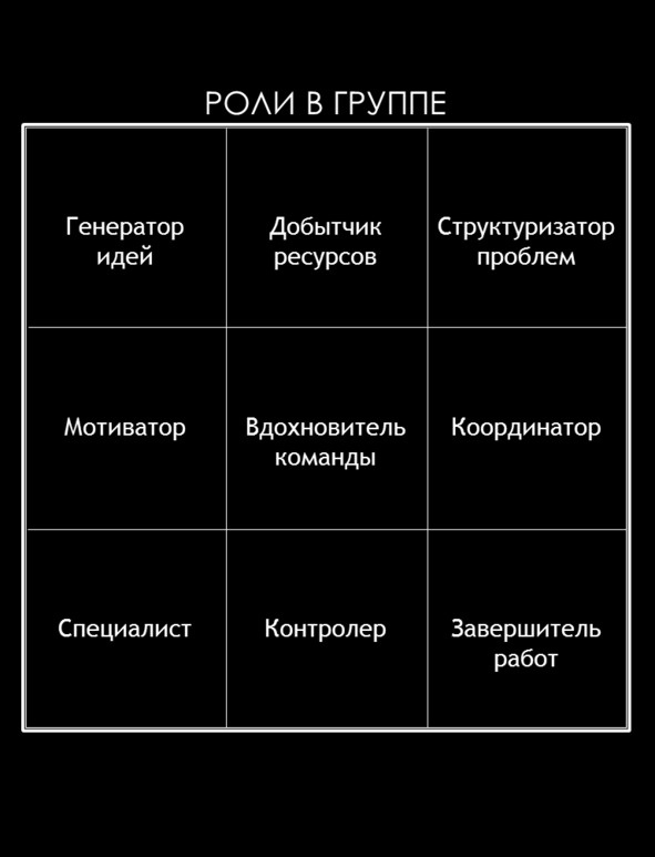 Матричный метод мышления. Принципы и приемы умственной работы