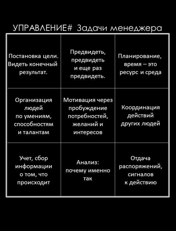 Матричный метод мышления. Принципы и приемы умственной работы