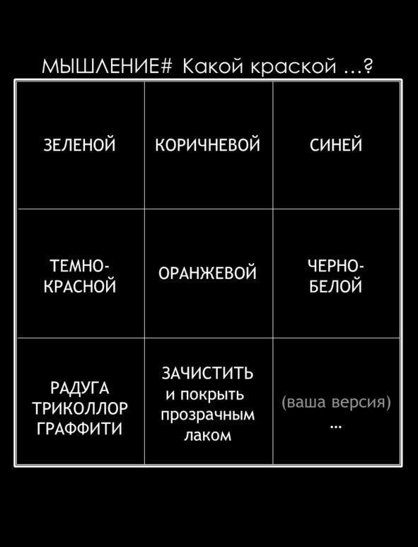 Матричный метод мышления. Принципы и приемы умственной работы