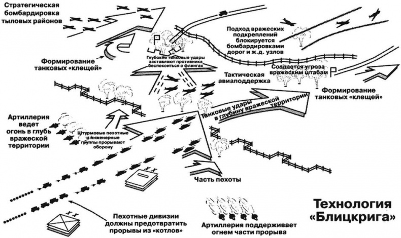 1941 год глазами немцев. Березовые кресты вместо железных