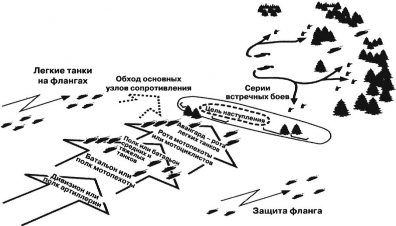 1941 год глазами немцев. Березовые кресты вместо железных