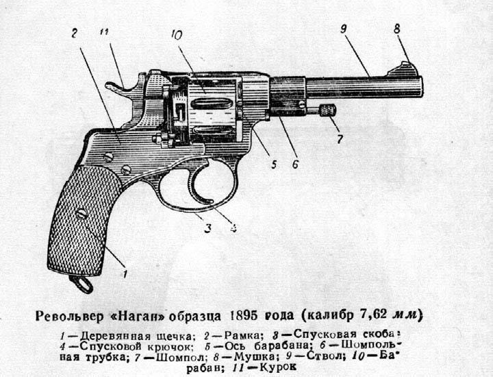 Бандитский Петербург. 25 лет спустя