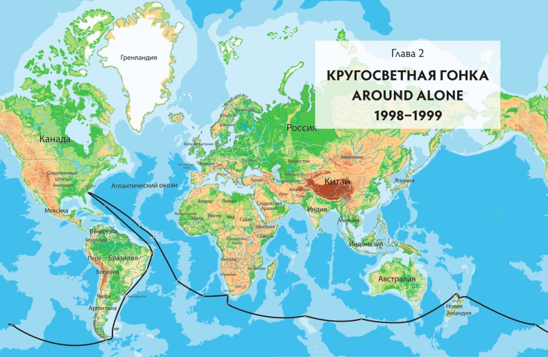 Мои путешествия. Следующие 10 лет