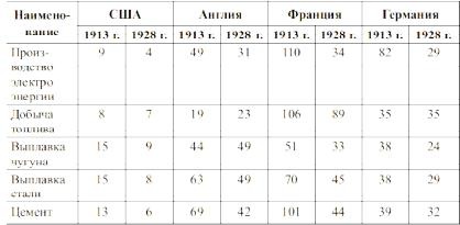 Русский царь Иосиф Сталин