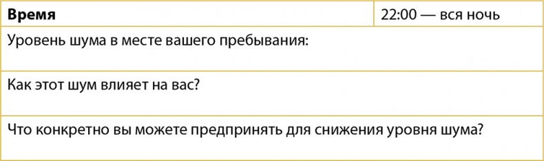 Одна привычка в неделю. Измени себя за год