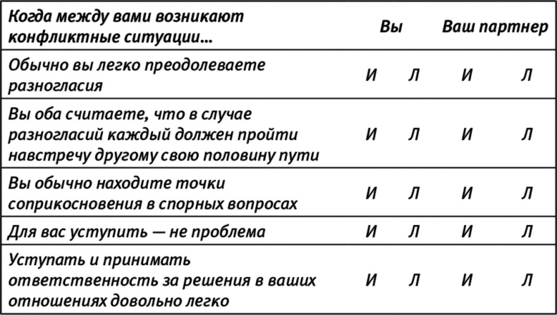 Испытание ребенком. Как не дать счастью разрушить отношения